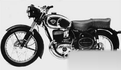 1961