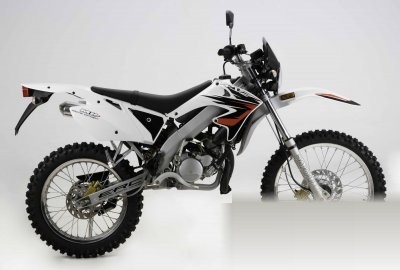 Ryz Proracing