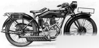 1929