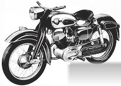 1961