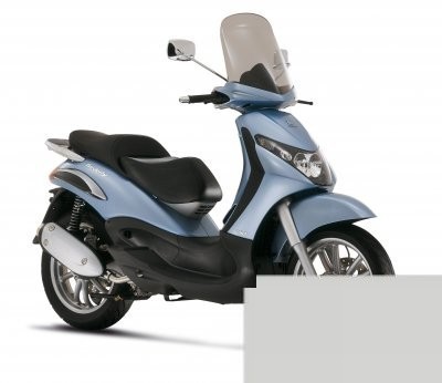 Beverly S 250