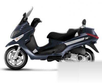 XEvo 125
