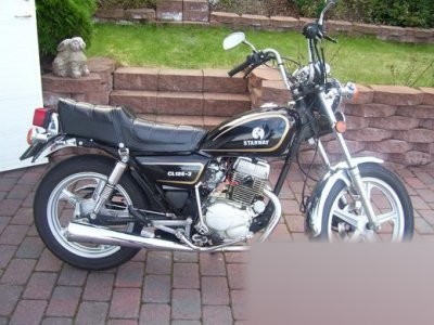 /Chu Lan CL 125-3A