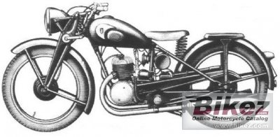 1952