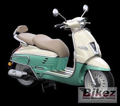 Django 125