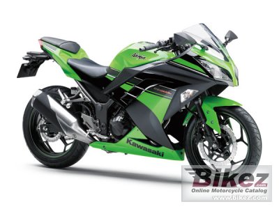 Ninja 250 Special Edition