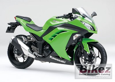 Ninja 250