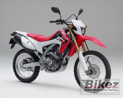 CRF250L