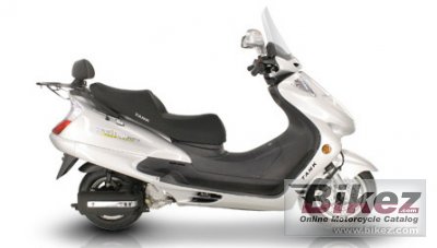 Sports Urban Touring 250