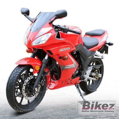 Motor DF250RTC