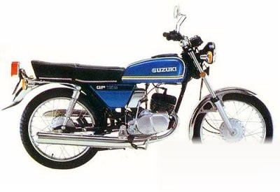 GP 125