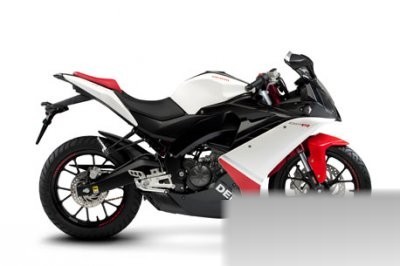 GPR 125