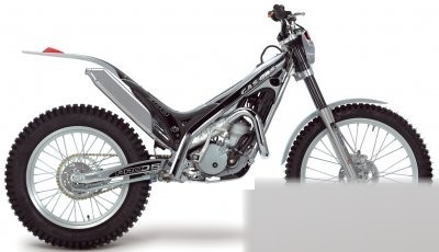 GAS 300 PRO