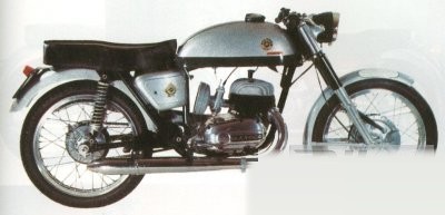 1965
