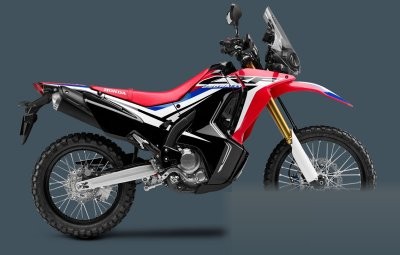 CRF250L Rally ABS