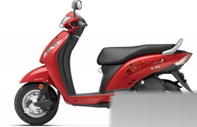 Activa i Deluxe
