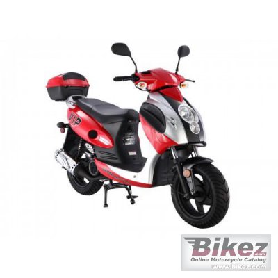 Motor PMX150