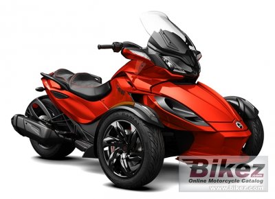 Can-Am Spyder ST-S