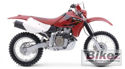 XR 650 R