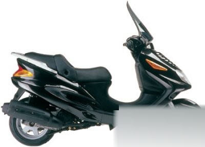 Millennium 125