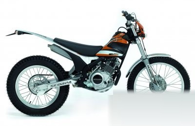 SY-125FR Long Ride