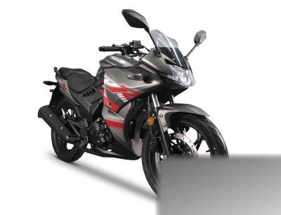KPR200