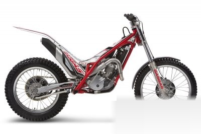GAS TXT Pro 80