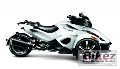 Can-Am Spyder RS-S