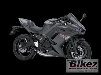 Ninja 650 Performance