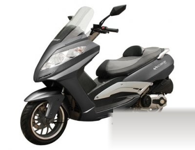 Max 125