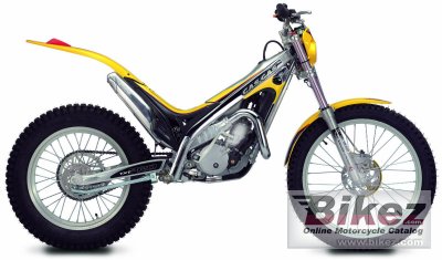 GAS TXT Pro 200