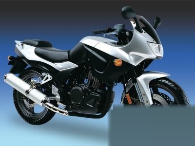 GS 250