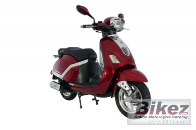 150 ZNX
