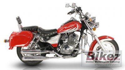 Sports Vision 250 R1