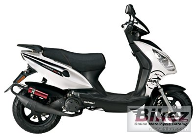 Tiesse 50 R