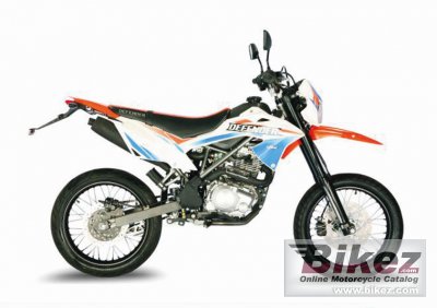 Defender 125