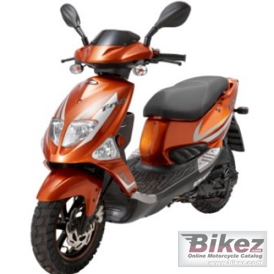 CP125
