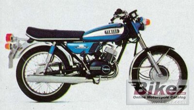 1973