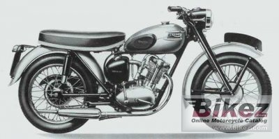 1965