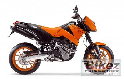 640 Duke II Limited Edition