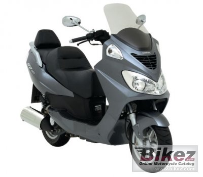 Freewing 125