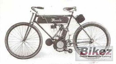1901