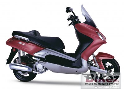 X motion 250 EFI