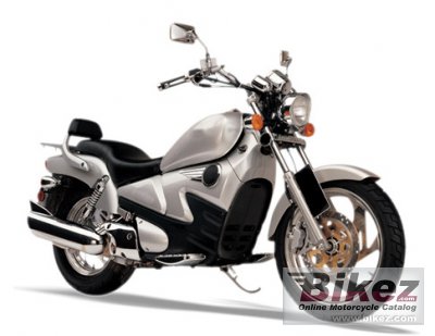 Custom 250 Aut V3