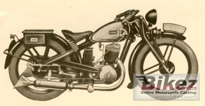 1931