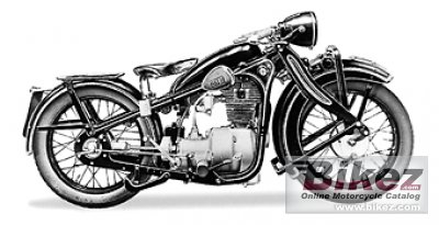 R4 Series 3