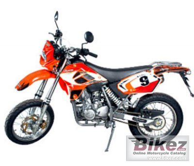 ST125SM